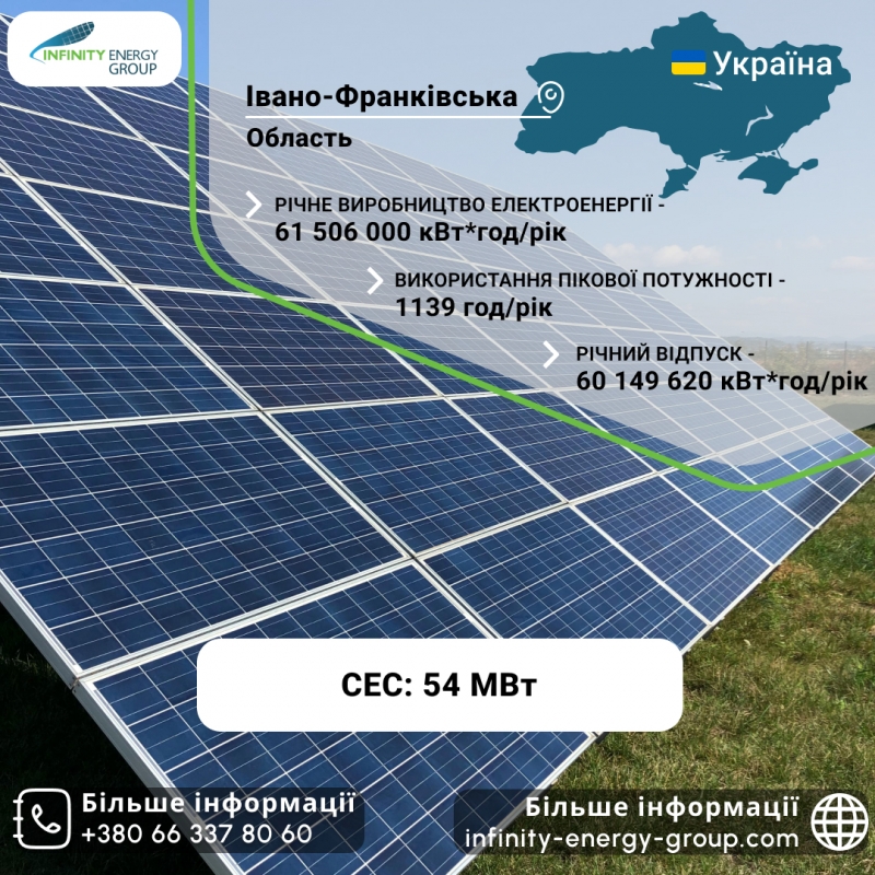 Проект будівництва сонячної електростанції на 54 МВт | Infinity Energy Group