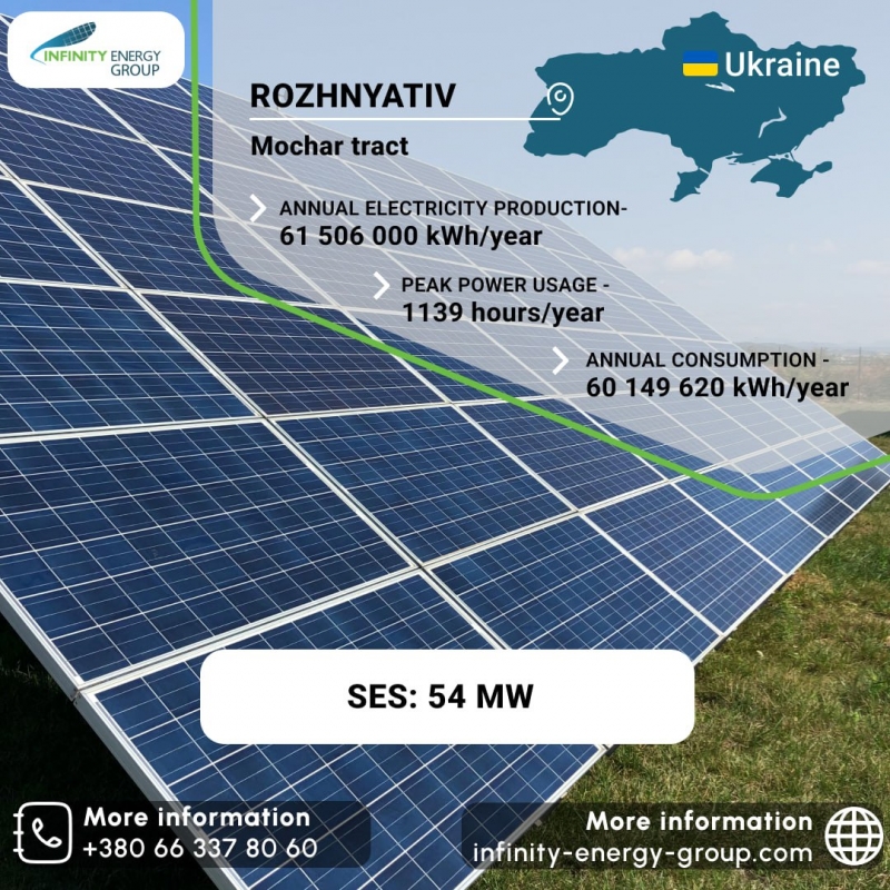 Project for the construction of a 54 MW solar power plant | Infinity Energy Group